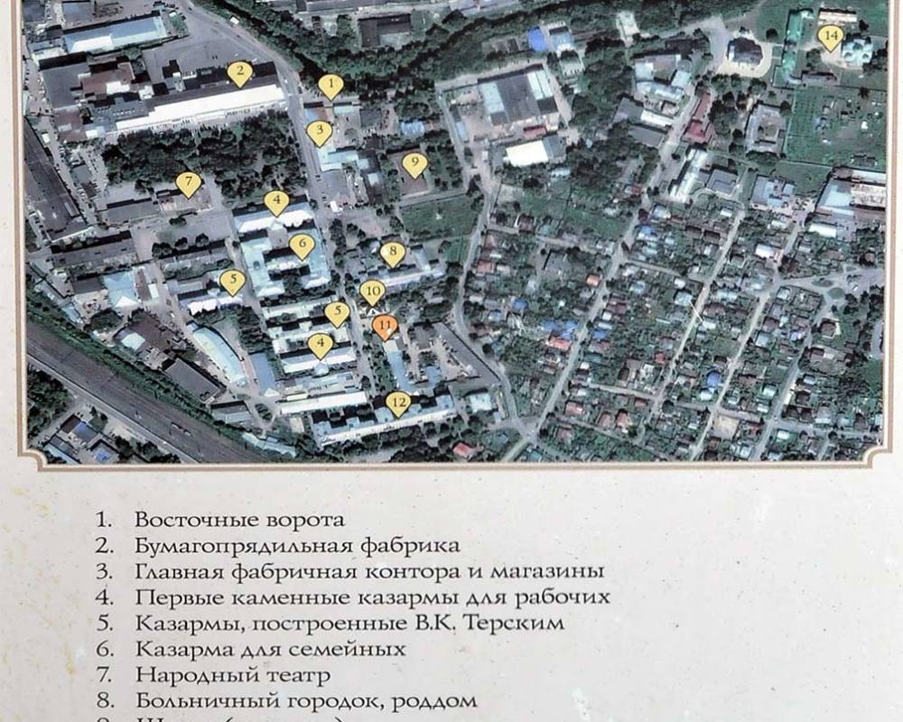 Карта городка